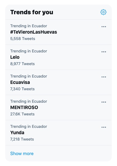 Tendencias en Twitter