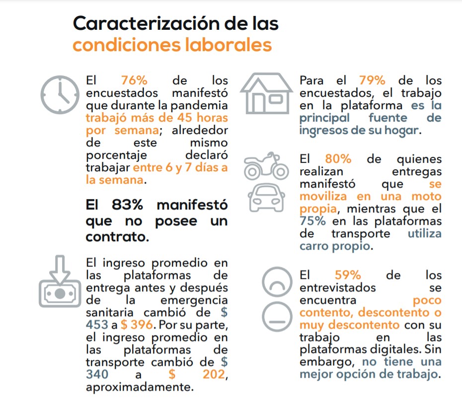 Servicio a domicilio